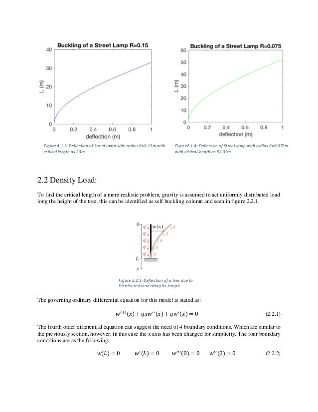 Numerical Methods in Mechanical Engineering Final Project