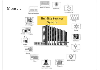 MECH3422_1516_01_Intro_BSE.pptx