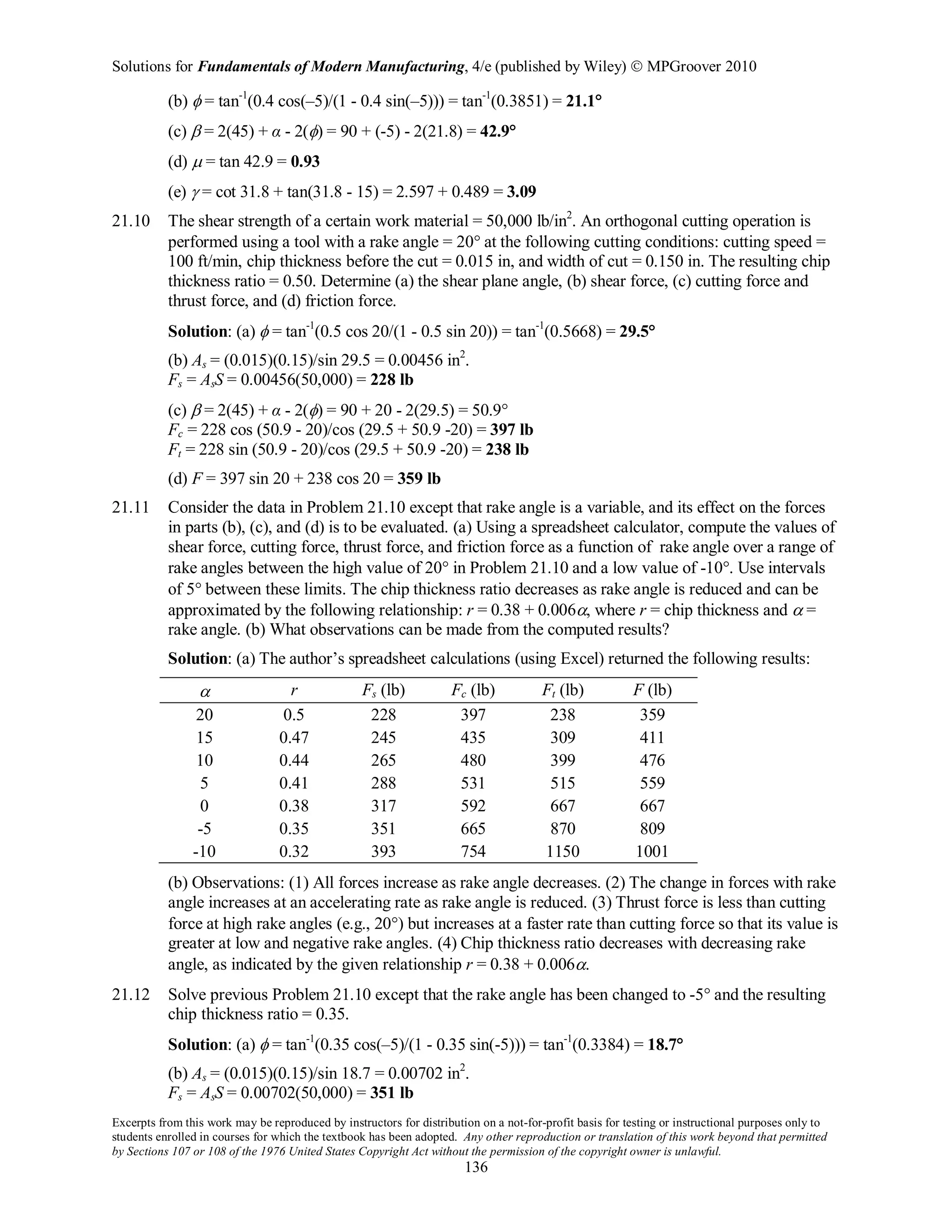Solutions for Fundamentals of Modern Manufacturing, 4/e (published by Wiley)  MPGroover 2010
Excerpts from this work may be reproduced by instructors for distribution on a not-for-profit basis for testing or instructional purposes only to
students enrolled in courses for which the textbook has been adopted. Any other reproduction or translation of this work beyond that permitted
by Sections 107 or 108 of the 1976 United States Copyright Act without the permission of the copyright owner is unlawful.
136
(b) φ = tan-1
(0.4 cos(–5)/(1 - 0.4 sin(–5))) = tan-1
(0.3851) = 21.1°
(c) β = 2(45) + α - 2(φ) = 90 + (-5) - 2(21.8) = 42.9°
(d) µ = tan 42.9 = 0.93
(e) γ = cot 31.8 + tan(31.8 - 15) = 2.597 + 0.489 = 3.09
21.10 The shear strength of a certain work material = 50,000 lb/in2
. An orthogonal cutting operation is
performed using a tool with a rake angle = 20° at the following cutting conditions: cutting speed =
100 ft/min, chip thickness before the cut = 0.015 in, and width of cut = 0.150 in. The resulting chip
thickness ratio = 0.50. Determine (a) the shear plane angle, (b) shear force, (c) cutting force and
thrust force, and (d) friction force.
Solution: (a) φ = tan-1
(0.5 cos 20/(1 - 0.5 sin 20)) = tan-1
(0.5668) = 29.5°
(b) As = (0.015)(0.15)/sin 29.5 = 0.00456 in2
.
Fs = AsS = 0.00456(50,000) = 228 lb
(c) β = 2(45) + α - 2(φ) = 90 + 20 - 2(29.5) = 50.9°
Fc = 228 cos (50.9 - 20)/cos (29.5 + 50.9 -20) = 397 lb
Ft = 228 sin (50.9 - 20)/cos (29.5 + 50.9 -20) = 238 lb
(d) F = 397 sin 20 + 238 cos 20 = 359 lb
21.11 Consider the data in Problem 21.10 except that rake angle is a variable, and its effect on the forces
in parts (b), (c), and (d) is to be evaluated. (a) Using a spreadsheet calculator, compute the values of
shear force, cutting force, thrust force, and friction force as a function of rake angle over a range of
rake angles between the high value of 20° in Problem 21.10 and a low value of -10°. Use intervals
of 5° between these limits. The chip thickness ratio decreases as rake angle is reduced and can be
approximated by the following relationship: r = 0.38 + 0.006α, where r = chip thickness and α =
rake angle. (b) What observations can be made from the computed results?
Solution: (a) The author’s spreadsheet calculations (using Excel) returned the following results:
α r Fs (lb) Fc (lb) Ft (lb) F (lb)
20 0.5 228 397 238 359
15 0.47 245 435 309 411
10 0.44 265 480 399 476
5 0.41 288 531 515 559
0 0.38 317 592 667 667
-5 0.35 351 665 870 809
-10 0.32 393 754 1150 1001
(b) Observations: (1) All forces increase as rake angle decreases. (2) The change in forces with rake
angle increases at an accelerating rate as rake angle is reduced. (3) Thrust force is less than cutting
force at high rake angles (e.g., 20°) but increases at a faster rate than cutting force so that its value is
greater at low and negative rake angles. (4) Chip thickness ratio decreases with decreasing rake
angle, as indicated by the given relationship r = 0.38 + 0.006α.
21.12 Solve previous Problem 21.10 except that the rake angle has been changed to -5° and the resulting
chip thickness ratio = 0.35.
Solution: (a) φ = tan-1
(0.35 cos(–5)/(1 - 0.35 sin(-5))) = tan-1
(0.3384) = 18.7°
(b) As = (0.015)(0.15)/sin 18.7 = 0.00702 in2
.
Fs = AsS = 0.00702(50,000) = 351 lb
 