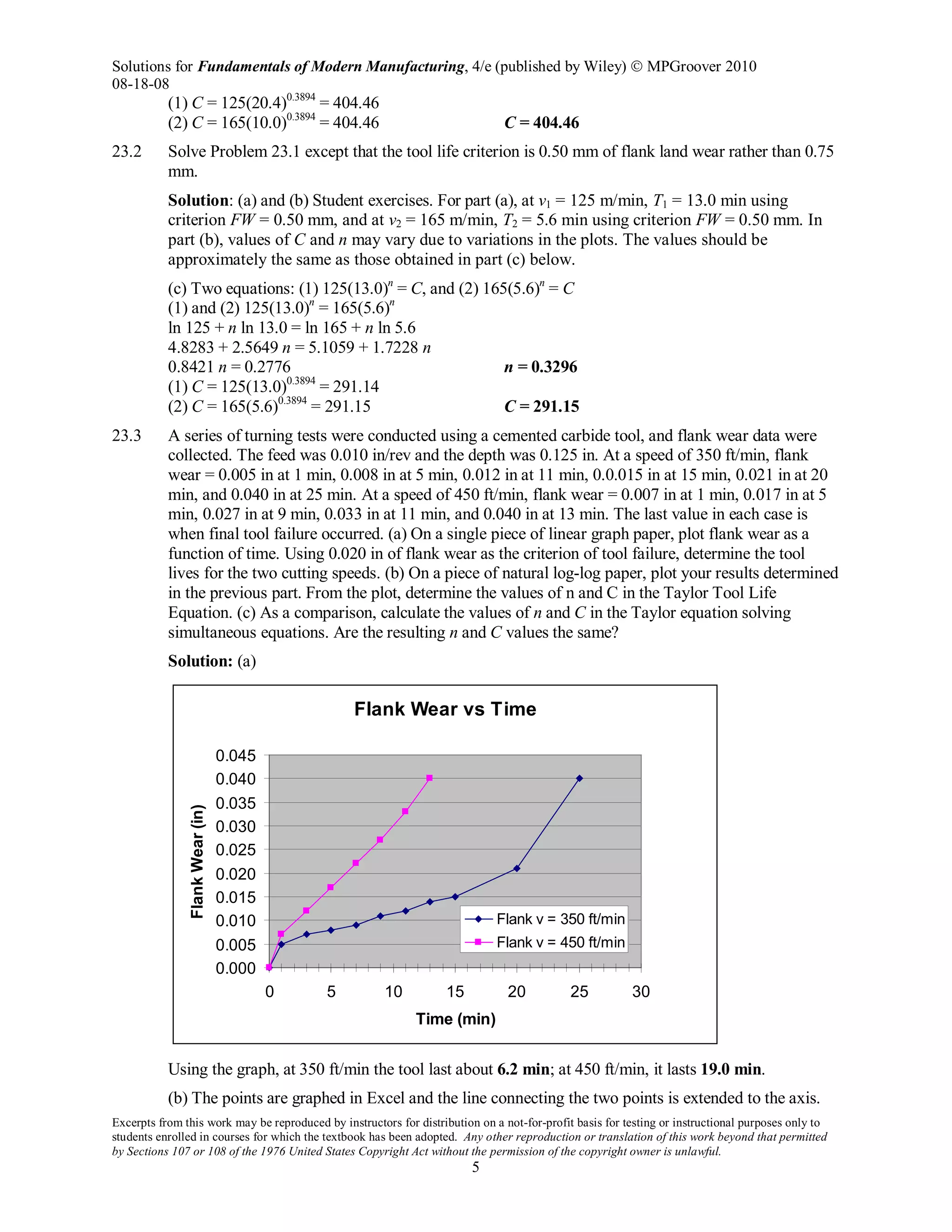 Solutions for Fundamentals of Modern Manufacturing, 4/e (published by Wiley)  MPGroover 2010
08-18-08
Excerpts from this work may be reproduced by instructors for distribution on a not-for-profit basis for testing or instructional purposes only to
students enrolled in courses for which the textbook has been adopted. Any other reproduction or translation of this work beyond that permitted
by Sections 107 or 108 of the 1976 United States Copyright Act without the permission of the copyright owner is unlawful.
5
(1) C = 125(20.4)0.3894
= 404.46
(2) C = 165(10.0)0.3894
= 404.46 C = 404.46
23.2 Solve Problem 23.1 except that the tool life criterion is 0.50 mm of flank land wear rather than 0.75
mm.
Solution: (a) and (b) Student exercises. For part (a), at v1 = 125 m/min, T1 = 13.0 min using
criterion FW = 0.50 mm, and at v2 = 165 m/min, T2 = 5.6 min using criterion FW = 0.50 mm. In
part (b), values of C and n may vary due to variations in the plots. The values should be
approximately the same as those obtained in part (c) below.
(c) Two equations: (1) 125(13.0)n
= C, and (2) 165(5.6)n
= C
(1) and (2) 125(13.0)n
= 165(5.6)n
ln 125 + n ln 13.0 = ln 165 + n ln 5.6
4.8283 + 2.5649 n = 5.1059 + 1.7228 n
0.8421 n = 0.2776 n = 0.3296
(1) C = 125(13.0)0.3894
= 291.14
(2) C = 165(5.6)0.3894
= 291.15 C = 291.15
23.3 A series of turning tests were conducted using a cemented carbide tool, and flank wear data were
collected. The feed was 0.010 in/rev and the depth was 0.125 in. At a speed of 350 ft/min, flank
wear = 0.005 in at 1 min, 0.008 in at 5 min, 0.012 in at 11 min, 0.0.015 in at 15 min, 0.021 in at 20
min, and 0.040 in at 25 min. At a speed of 450 ft/min, flank wear = 0.007 in at 1 min, 0.017 in at 5
min, 0.027 in at 9 min, 0.033 in at 11 min, and 0.040 in at 13 min. The last value in each case is
when final tool failure occurred. (a) On a single piece of linear graph paper, plot flank wear as a
function of time. Using 0.020 in of flank wear as the criterion of tool failure, determine the tool
lives for the two cutting speeds. (b) On a piece of natural log-log paper, plot your results determined
in the previous part. From the plot, determine the values of n and C in the Taylor Tool Life
Equation. (c) As a comparison, calculate the values of n and C in the Taylor equation solving
simultaneous equations. Are the resulting n and C values the same?
Solution: (a)
Flank Wear vs Time
0.000
0.005
0.010
0.015
0.020
0.025
0.030
0.035
0.040
0.045
0 5 10 15 20 25 30
Time (min)
FlankWear(in)
Flank v = 350 ft/min
Flank v = 450 ft/min
Using the graph, at 350 ft/min the tool last about 6.2 min; at 450 ft/min, it lasts 19.0 min.
(b) The points are graphed in Excel and the line connecting the two points is extended to the axis.
 