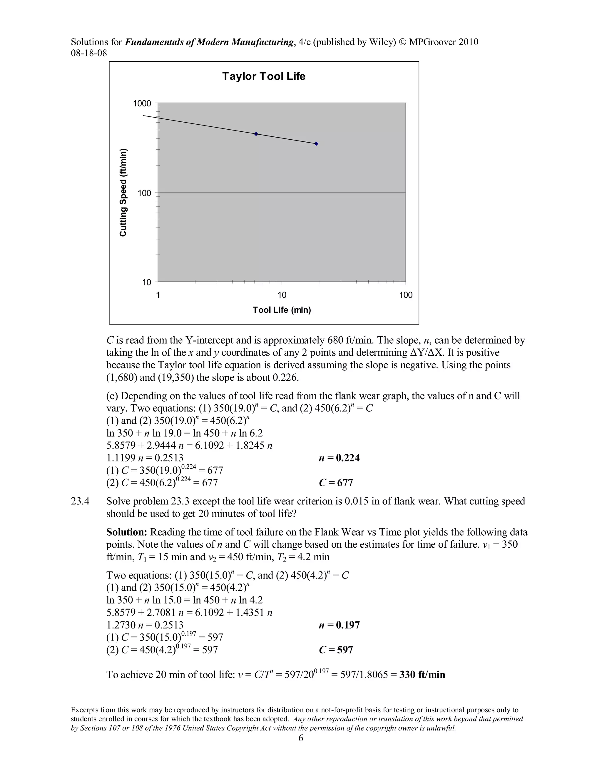 Solutions for Fundamentals of Modern Manufacturing, 4/e (published by Wiley)  MPGroover 2010
08-18-08
Excerpts from this work may be reproduced by instructors for distribution on a not-for-profit basis for testing or instructional purposes only to
students enrolled in courses for which the textbook has been adopted. Any other reproduction or translation of this work beyond that permitted
by Sections 107 or 108 of the 1976 United States Copyright Act without the permission of the copyright owner is unlawful.
6
Taylor Tool Life
10
100
1000
1 10 100
Tool Life (min)
CuttingSpeed(ft/min)
C is read from the Y-intercept and is approximately 680 ft/min. The slope, n, can be determined by
taking the ln of the x and y coordinates of any 2 points and determining ΔY/ΔX. It is positive
because the Taylor tool life equation is derived assuming the slope is negative. Using the points
(1,680) and (19,350) the slope is about 0.226.
(c) Depending on the values of tool life read from the flank wear graph, the values of n and C will
vary. Two equations: (1) 350(19.0)n
= C, and (2) 450(6.2)n
= C
(1) and (2) 350(19.0)n
= 450(6.2)n
ln 350 + n ln 19.0 = ln 450 + n ln 6.2
5.8579 + 2.9444 n = 6.1092 + 1.8245 n
1.1199 n = 0.2513 n = 0.224
(1) C = 350(19.0)0.224
= 677
(2) C = 450(6.2)0.224
= 677 C = 677
23.4 Solve problem 23.3 except the tool life wear criterion is 0.015 in of flank wear. What cutting speed
should be used to get 20 minutes of tool life?
Solution: Reading the time of tool failure on the Flank Wear vs Time plot yields the following data
points. Note the values of n and C will change based on the estimates for time of failure. v1 = 350
ft/min, T1 = 15 min and v2 = 450 ft/min, T2 = 4.2 min
Two equations: (1) 350(15.0)n
= C, and (2) 450(4.2)n
= C
(1) and (2) 350(15.0)n
= 450(4.2)n
ln 350 + n ln 15.0 = ln 450 + n ln 4.2
5.8579 + 2.7081 n = 6.1092 + 1.4351 n
1.2730 n = 0.2513 n = 0.197
(1) C = 350(15.0)0.197
= 597
(2) C = 450(4.2)0.197
= 597 C = 597
To achieve 20 min of tool life: v = C/Tn
= 597/200.197
= 597/1.8065 = 330 ft/min
 