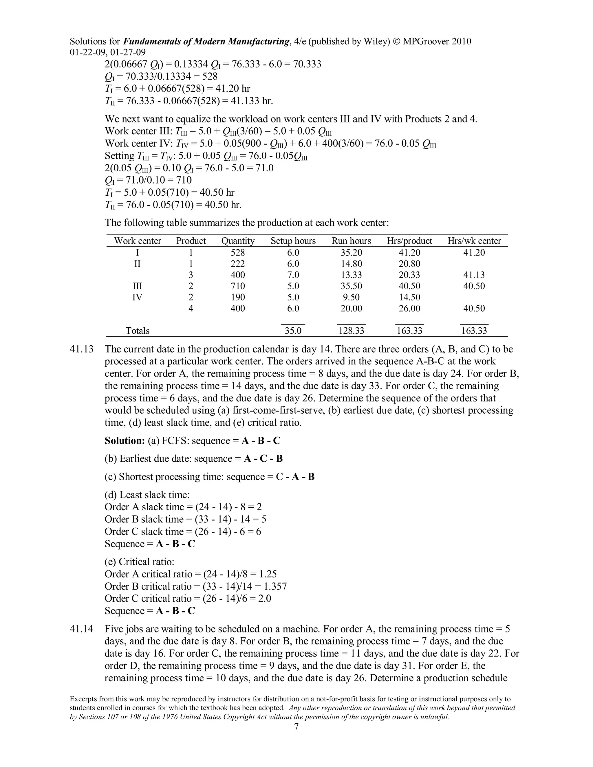 Solutions for Fundamentals of Modern Manufacturing, 4/e (published by Wiley)  MPGroover 2010
01-22-09, 01-27-09
Excerpts from this work may be reproduced by instructors for distribution on a not-for-profit basis for testing or instructional purposes only to
students enrolled in courses for which the textbook has been adopted. Any other reproduction or translation of this work beyond that permitted
by Sections 107 or 108 of the 1976 United States Copyright Act without the permission of the copyright owner is unlawful.
7
2(0.06667 QI) = 0.13334 QI = 76.333 - 6.0 = 70.333
QI = 70.333/0.13334 = 528
TI = 6.0 + 0.06667(528) = 41.20 hr
TII = 76.333 - 0.06667(528) = 41.133 hr.
We next want to equalize the workload on work centers III and IV with Products 2 and 4.
Work center III: TIII = 5.0 + QIII(3/60) = 5.0 + 0.05 QIII
Work center IV: TIV = 5.0 + 0.05(900 - QIII) + 6.0 + 400(3/60) = 76.0 - 0.05 QIII
Setting TIII = TIV: 5.0 + 0.05 QIII = 76.0 - 0.05QIII
2(0.05 QIII) = 0.10 QI = 76.0 - 5.0 = 71.0
QI = 71.0/0.10 = 710
TI = 5.0 + 0.05(710) = 40.50 hr
TII = 76.0 - 0.05(710) = 40.50 hr.
The following table summarizes the production at each work center:
Work center Product Quantity Setup hours Run hours Hrs/product Hrs/wk center
I 1 528 6.0 35.20 41.20 41.20
II 1 222 6.0 14.80 20.80
3 400 7.0 13.33 20.33 41.13
III 2 710 5.0 35.50 40.50 40.50
IV 2 190 5.0 9.50 14.50
4 400 6.0 20.00 26.00 40.50
_____ ______ ______ ______
Totals 35.0 128.33 163.33 163.33
41.13 The current date in the production calendar is day 14. There are three orders (A, B, and C) to be
processed at a particular work center. The orders arrived in the sequence A-B-C at the work
center. For order A, the remaining process time = 8 days, and the due date is day 24. For order B,
the remaining process time = 14 days, and the due date is day 33. For order C, the remaining
process time = 6 days, and the due date is day 26. Determine the sequence of the orders that
would be scheduled using (a) first-come-first-serve, (b) earliest due date, (c) shortest processing
time, (d) least slack time, and (e) critical ratio.
Solution: (a) FCFS: sequence = A - B - C
(b) Earliest due date: sequence = A - C - B
(c) Shortest processing time: sequence = C - A - B
(d) Least slack time:
Order A slack time = (24 - 14) - 8 = 2
Order B slack time = (33 - 14) - 14 = 5
Order C slack time = (26 - 14) - 6 = 6
Sequence = A - B - C
(e) Critical ratio:
Order A critical ratio = (24 - 14)/8 = 1.25
Order B critical ratio = (33 - 14)/14 = 1.357
Order C critical ratio = (26 - 14)/6 = 2.0
Sequence = A - B - C
41.14 Five jobs are waiting to be scheduled on a machine. For order A, the remaining process time = 5
days, and the due date is day 8. For order B, the remaining process time = 7 days, and the due
date is day 16. For order C, the remaining process time = 11 days, and the due date is day 22. For
order D, the remaining process time = 9 days, and the due date is day 31. For order E, the
remaining process time = 10 days, and the due date is day 26. Determine a production schedule
 