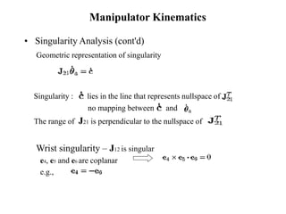 Line Singularity Example MECH572-lecture8.ppt introduction to robotics | PPT