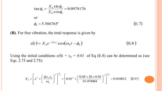 (B). For free vibration, the total response is given by
 E.7586765.5
or
0978176.0
cos
sin
tan
0
00
00
0







X
X
     E.8cos 00 
 
teXtx d
tn
Using the initial conditions x(0) = x0 = 0.01 of Eq (E.8) can be determined as (see
Eqs. 2.73 and 2.75):
 E.9010012.0
974984.19
01.02005.0
01.0
2
1
2
2
2
1
2
02
0 













 
















d
n x
xX


 