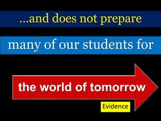 many of our students for
the world of tomorrow
…and does not prepare
Evidence
 