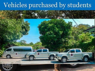 Vehicles purchased by students
 