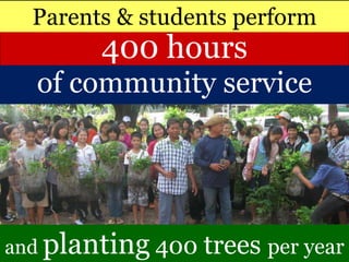 400 hours
Parents & students perform
and planting 400 trees per year
of community service
 