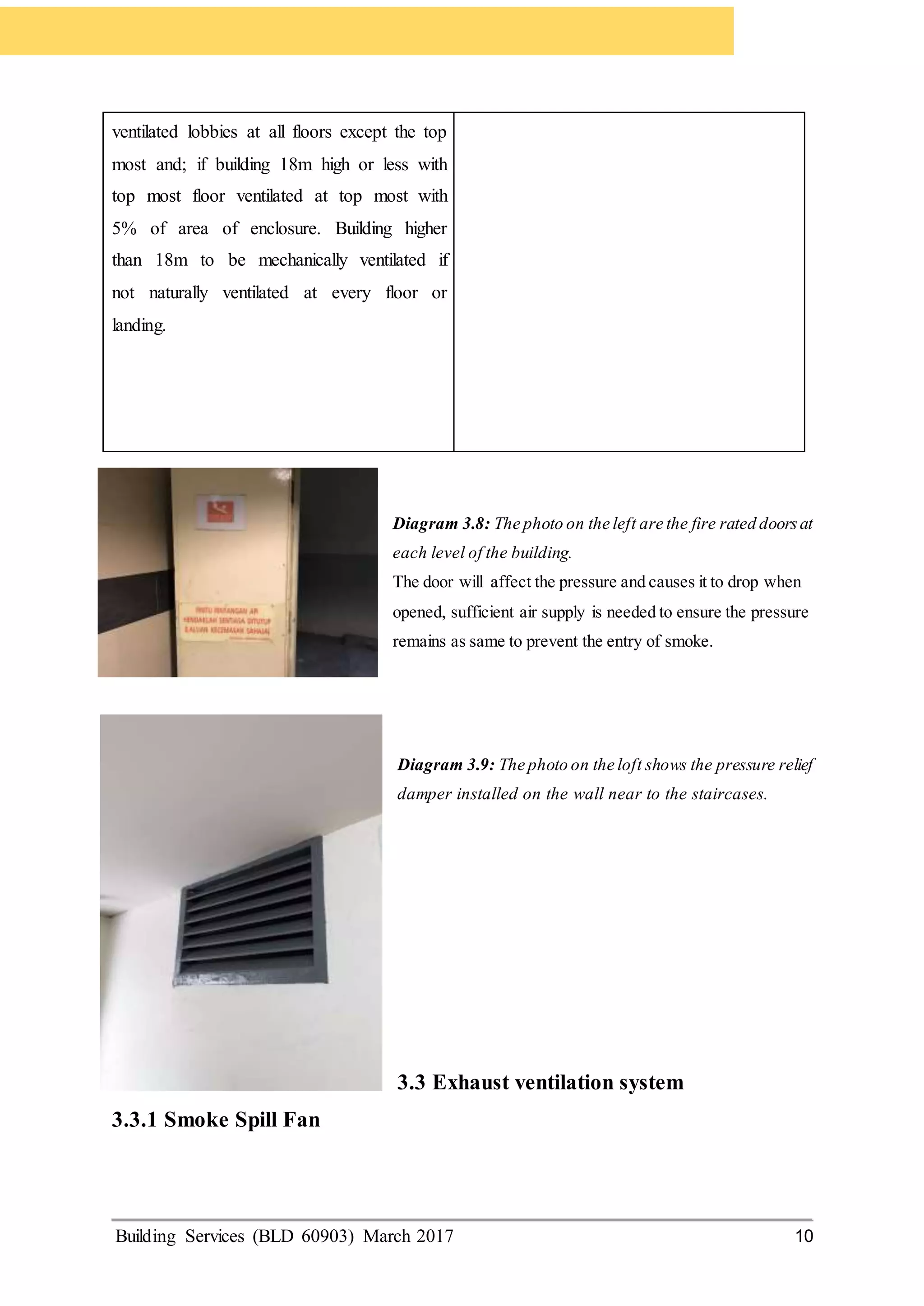 Building Services (BLD 60903) March 2017 10
ventilated lobbies at all floors except the top
most and; if building 18m high or less with
top most floor ventilated at top most with
5% of area of enclosure. Building higher
than 18m to be mechanically ventilated if
not naturally ventilated at every floor or
landing.
Diagram 3.8: The photo on the left are the fire rated doorsat
each level of the building.
The door will affect the pressure and causes it to drop when
opened, sufficient air supply is needed to ensure the pressure
remains as same to prevent the entry of smoke.
Diagram 3.9: The photo on the loft shows the pressure relief
damper installed on the wall near to the staircases.
3.3 Exhaust ventilation system
3.3.1 Smoke Spill Fan
 