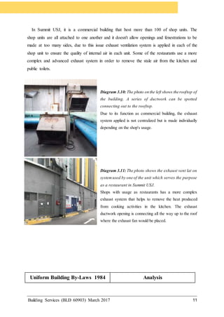 Building Services (BLD 60903) March 2017 11
In Summit USJ, it is a commercial building that host more than 100 of shop units. The
shop units are all attached to one another and it doesn't allow openings and fenestrations to be
made at too many sides, due to this issue exhaust ventilation system is applied in each of the
shop unit to ensure the quality of internal air in each unit. Some of the restaurants use a more
complex and advanced exhaust system in order to remove the stale air from the kitchen and
public toilets.
Diagram 3.10: The photo on the left shows the rooftop of
the building. A series of ductwork can be spotted
connecting out to the rooftop.
Due to its function as commercial building, the exhaust
system applied is not centralized but is made individually
depending on the shop's usage.
Diagram 3.11: The photo shows the exhaust vent lat on
systemused by one of the unit which serves the purpose
as a restaurant in Summit USJ.
Shops with usage as restaurants has a more complex
exhaust system that helps to remove the heat produced
from cooking activities in the kitchen. The exhaust
ductwork opening is connecting all the way up to the roof
where the exhaust fan would be placed.
Uniform Building By-Laws 1984 Analysis
 