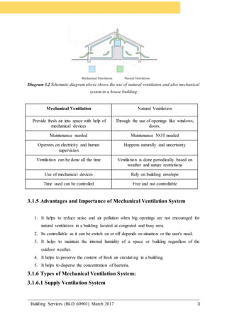 Building Services (BLD 60903) March 2017 3
Mechanical Ventilation Natural Ventilation
Diagram 3.2 Schematic diagram above shows the use of natural ventilation and also mechanical
system in a house building
Mechanical Ventilation Natural Ventilation
Provide fresh air into space with help of
mechanical devices
Through the use of openings like windows,
doors.
Maintenance needed Maintenance NOT needed
Operates on electricity and human
supervision
Happens naturally and uncertainty
Ventilation can be done all the time Ventilation is done periodically based on
weather and nature restrictions
Use of mechanical devices Rely on building envelope
Time used can be controlled Free and not controllable
3.1.5 Advantages and Importance of Mechanical Ventilation System
1. It helps to reduce noise and air pollution when big openings are not encouraged for
natural ventilation in a building located at congested and busy area.
2. Its controllable as it can be switch on or off depends on situation or the user's need.
3. It helps to maintain the internal humidity of a space or building regardless of the
outdoor weather.
4. It helps to preserve the content of fresh air circulating in a building.
5. It helps to disperse the concentration of bacteria.
3.1.6 Types of Mechanical Ventilation System:
3.1.6.1 Supply Ventilation System
 
