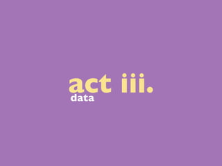 act iii.
data
 