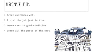 responsibilities
1 Treat customers well
2 Finish the job just in time
3 Leave cars in good condition
4 Learn all the parts of the cars
 
