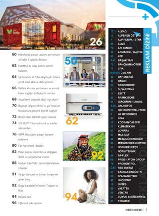 5
62
92
94
60 Hidroforda aranan tasarım, performans
ve kalite E.sybox’ta buluştu
62 EVOMAX ile kolay kontrol verimli
kullanım
64 Şık tasarımı ile ödüle doymayan Emura
şimdi daha akıllı ve daha çevreci
66 Vaillant klimalar performans ve estetik
kadar sağlığın da buluşma noktası
68 Aquatherm borularla ideal ısıya ulaşın
70 Baymak Elegant Klima, bu yaz sıcaktan
bunalanlara garantili serinlik sağlıyor
72 Bosch Class 6000 W içinizi ısıtacak
74 SOLOLIFT 2 kompakt atık su trasfer
istasyonları
76 NFPA 96’ya göre yangın damperi
kullanımı
80 Fan hız kontrol cihazları
82 Paket pompa sistemleri ve değişken
debili başınçlandırma sistemi
86 Kodsan Caleffi’den devre balanslaması
cihazları
91 Yangın damperi ve duman damperine
genel bakış
92 Doğu Karadeniz’in incileri: Trabzon ve
Rize
94 Hayata dair
96 Eğlenceli zeka soruları
26
REKLAMDİZİNİREKLAMDIZINI
50
17 ALDAĞ
13 ALPEREN ÖZTÜRK
7 ALP POMPA - ETNA
35 ALIZE
75 ARI YANGIN
49 ARMACELL YALITIM
63 ATC
A.K. BAŞAK YAPI
73 BAHÇIVAN MOTOR
77 CİVA
60-62-68-70 CVS AIR
43 DAF ENERJİ
41 DAIKIN
23 DEKOGROUP
2 DUYAR VANA
11 EBITT
45 FRÄNKISCHE
61 GIACOMINI - UNIVAL
A.K.İ. GRUNDFOS
53 IŞIK ENDÜSTRİYEL-FRESE
9 IMI HYDRONICS
31 İNKA
25 KODSAN CALEFFI
71 KLİMATEKNİK
57 LOWARA
27 MAS-DAF
42 META MÜHENDİSLİK
33 MITSUBISHI ELECTRIC
51 NORM KELEPÇE
1 NORM TEKNİK
55 PA-FLEX
69 PREIS - AYDIN GROUP
79 PROKONTROL
Ö.K.İ RES ENERJİ
67 SANCAK ENDÜSTRİ
29 SFA SANIHYDO
47 UNOPOMP
15 ÜNTES
39 VALFTEK
59 VENTAS
65 VİZYON ENDÜSTRİYEL
37 YEKATEK
 