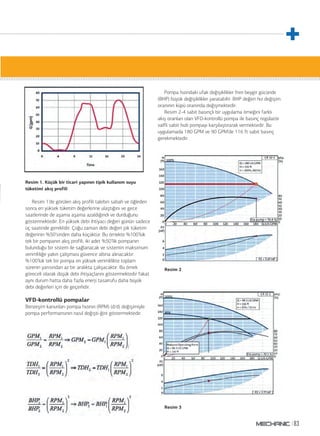83
Resim 1. Küçük bir ticari yapının tipik kullanım suyu
tüketimi akış profili
Resim 1’de görülen akış profili talebin sabah ve öğleden
sonra en yüksek tüketim değerlerine ulaştığını ve gece
saatlerinde de aşama aşama azaldığındı ve durduğunu
göstermektedir. En yüksek debi ihtiyacı değeri günün sadece
üç saatinde gereklidir. Çoğu zaman debi değeri pik tüketim
değerinin %50’sinden daha küçüktür. Bu örnekte %100’lük
tek bir pompanın akış profili, iki adet %50’lik pompanın
bulunduğu bir sistem ile sağlanacak ve sistemin maksimum
verimliliğe yakın çalışması güvence altına alınacaktır.
%100’lük tek bir pompa en yüksek verimlilikte toplam
sürenin yarısından az bir aralıkta çalışacaktır. Bu örnek
göreceli olarak düşük debi ihtiyaçlarını göstermektedir fakat
aynı durum hatta daha fazla enerji tasarrufu daha büyük
debi değerleri için de geçerlidir.
VFD-kontrollü pompalar
Benzeşim kanunları pompa hızının (RPM) (d/d) değişimiyle
pompa performansının nasıl değişti-ğini göstermektedir.
Pompa hızındaki ufak değişiklikler fren beygir gücünde
(BHP) büyük değişiklikler yaratabilir. BHP değeri hız değişim
oranının küpü oranında değişmektedir.
Resim 2-4 sabit basınçlı bir uygulama örneğini farklı
akış oranları olan VFD-kontrollü pompa ile basınç regülatör
valfli sabit hızlı pompayı karşılaştırarak vermektedir. Bu
uygulamada 180 GPM ve 90 GPM’de 116 ft sabit basınç
gerekmektedir.
Resim 2
Resim 3
 