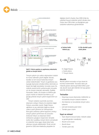 Makale
64
Şekil 9. Yalıtım yapılmış ve yapılmamış mekanlarda
gürültü ve titreşim iletimi
Titreşim yalıtımı için sadece ekipmanların izolatör
ile monte edilmeleri yeterli değildir. Borular,
kanallar ve tüm tesisat hatlarında titreşim
askıları kullanılmalıdır. Tireşim ve gürültünün ana
kaynağı ekipmanlar olmakla birlikte, iletiminde en
büyük rolü bağlı bulundukları tesisatlar oynar. Bu
nedenle aranan konfor şartlarına göre tesisatlar
için de titreşim önlemleri alınmalıdır. Özellikle
hastaneler, oteller, ofis binaları ve AVM’ler gibi
yaşam mahali ve mekanik hacimlerin iç içe
geçtiği yerlerde titreşim yalıtımı büyük önem arz
eder.
Titreşim izolatörü seçiminde ana kriter,
ekipmanın zorlayıcı frekansı ile izolatörün doğal
frekansı arasındaki orandır. Doğal frekans
ağırlıktan ve yay sabitinden bağımsız olarak
sadece statik çökmenin bir fonksiyonudur.
Buna göre izolatörün çökme kapasitesi arttıkça
titreşim yalıtımı performansı da artacaktır.
Zorlamalı frekans ise ekipmanın döner
tertibatının çalıştığı en düşük devir olmalıdır.
Çünkü devir azaldıkça titreşim iletimi artmaktadır
ve izolatörler buna uygun olarak daha fazla
çökmeye müsade edebilmelidir. Örnek vermek
gerekirse 2000 devir/dakika’da çalışabilen bir
değişken devirli cihazda cihaz 2000 d/dak da
çalışırken kauçuk izolatörler yeterli olmakta iken
cihazın devri 900 d/dak ‘ya düştüğünde yaylı
izolatörler kullanılması gerekmektedir.
fn: Doğal frekans
x: Statik çökme
T: Titreşim iletimi
Akustik
Akustik yalıtımı tesisatlar ve inşai olarak iki
kısımda incelenmelidir. Tesisatlar daha çok
mekanik grubun alanına girmekle birlikte yüzer
oda akustik tavan gibi önlemler de inşai grubun
alanında olmaktadır.
Tesisatlar
• Döşemeye oturan ekipmanlar, kollektörler ve
tesisatlarda titreşim izolatörü kullanımı
• Asılı ekipman ve tesisatlarda titreşim askısı
kullanımı
• Çok katlı binalarda yüzer kolon
• Tümden yüzer sistem
İnşai ve mimari
• Yüzer döşeme (tesisat katları, mekanik odalar
ve gerekli görülen mahallerde)
• Akustik asma tavan
• Akustik duvar
• Tümden yüzer oda
a) Serbest halde
kütlesiz yay
b) Yük altındaki yayda
statik çökme
 