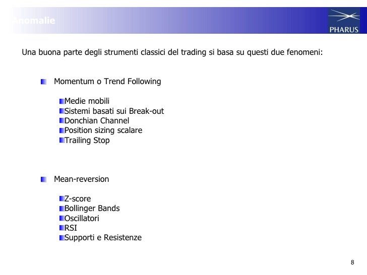 Bollinger bands mba