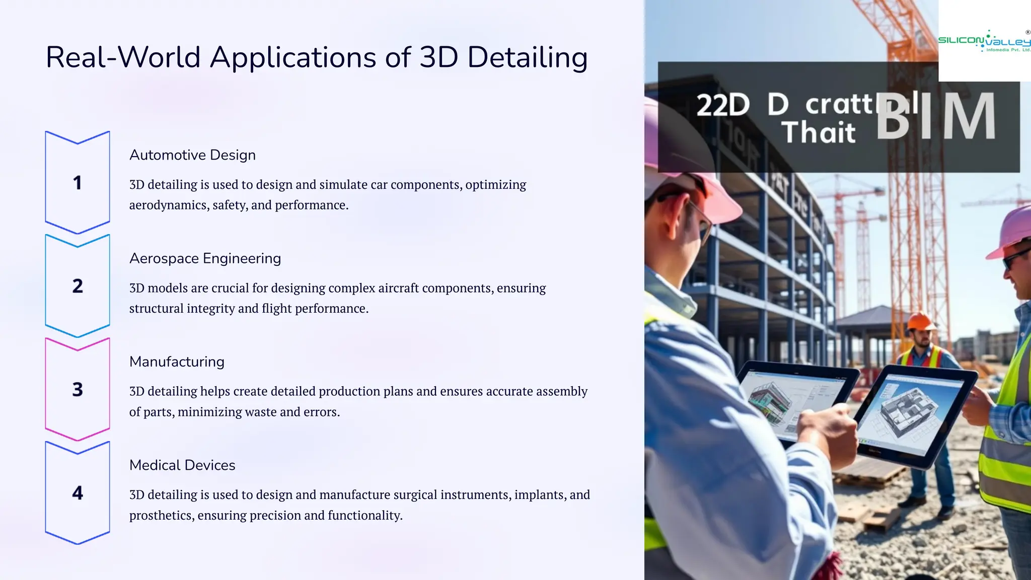 Real-World Applications of 3D Detailing
Automotive Design
3D detailing is used to design and simulate car components, optimizing
aerodynamics, safety, and performance.
Aerospace Engineering
3D models are crucial for designing complex aircraft components, ensuring
structural integrity and flight performance.
Manufacturing
3D detailing helps create detailed production plans and ensures accurate assembly
of parts, minimizing waste and errors.
Medical Devices
3D detailing is used to design and manufacture surgical instruments, implants, and
prosthetics, ensuring precision and functionality.
 
