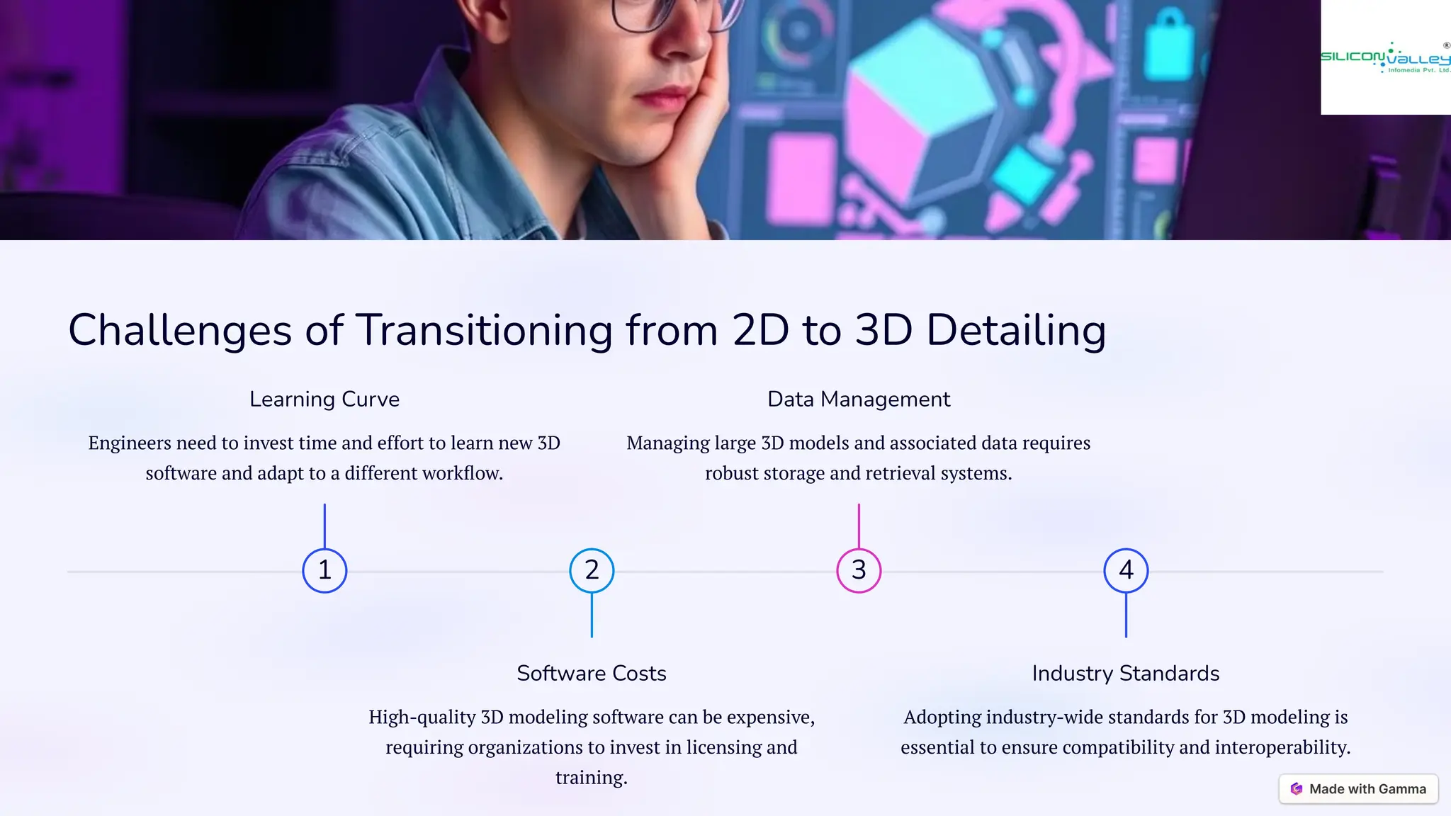 Challenges of Transitioning from 2D to 3D Detailing
1
Learning Curve
Engineers need to invest time and effort to learn new 3D
software and adapt to a different workflow.
2
Software Costs
High-quality 3D modeling software can be expensive,
requiring organizations to invest in licensing and
training.
3
Data Management
Managing large 3D models and associated data requires
robust storage and retrieval systems.
4
Industry Standards
Adopting industry-wide standards for 3D modeling is
essential to ensure compatibility and interoperability.
 