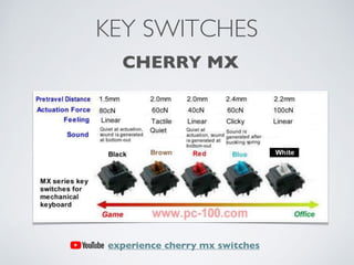 Mechanical keyboard | PDF