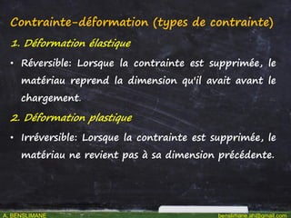 Mechanical properties of materials - cours (presentation) | PDF