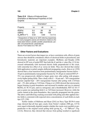 102                                                                     Chapter 2

TABLE 2.4 Effects of Preferred Grain
Orientation on Mechanical Properties of CVD
Graphite
                               Orientationa
Property               ca            ab            bc
E(GPa)                5.5          28           20
σ(MPa)                9.6         190          158
KIC(MPA·m1/2)         0.53          0.93         1.4–7.5
a
  Designations of Sakai et al. [237] referring respectively
to crack propagation planes and directions relative to the
basal plane texture: parallel, parallel; perpendicular, par-
allel; and perpendicular, perpendicular.
Source: From Sakai et al. Ref. 237.


I.    Other Factors and Evaluations
There are several factors that impact on, or have correlation with, effects of grain
stresses that should be considered; effects of electrical ﬁelds in piezoelectric and
ferroelectric materials are important examples. McHenry and Koepke [238]
showed in DT tests of poled PZT that both the K and the n value [Eq. (2.3)] de-
creased substantially with increased electric ﬁelds perpendicular to the crack,
with somewhat less effect of ac versus dc ﬁelds. They also showed that similar
ﬁeld application to poled samples deﬂected propagating cracks. Kim et al. [239]
showed that a clear transition from predominately intergranular fracture below ∼
10 µm to predominately transgranular fracture by 18–20 µm in sintered PZT (P ∼
3%) was progressively shifted to larger grain sizes after poling with progres-
sively higher poling ﬁelds. Thus a body with G ∼ 18 µm and ∼ 76% transgranular
fracture unpoled had ∼ 26% transgranular fracture after poling with 2 kV/mm
and ∼ 2% after poling at 3 kV/mm. Chung et al. [240] showed that microcracks
began forming at grain boundaries and increased in number and size in sintered
BaTiO3 (G 36–53 µm), and in a tetragonal, and a rhombohedral, PZT (G 10–17
µm) as grain size and poling ﬁeld (1 or 3 kV/mm) increased. However, while the
cracks started at the grain boundaries, they typically propagated into the grains.
The above and following cracking associated with poling and other applied elec-
tric ﬁelds is consistent with expected stress concentrations of such ﬁelds at crack
tips [127, 238].
       Earlier studies of Halloran and Skaar [241] on Navy Type III Pt-8 sonar
rings showed that all four apex cracks from Vicker’s indents (500 gm, 4.9 N)
were equal in thermally depoled samples whether the cracks were parallel or per-
pendicular to the original (axial) poling ﬁeld (giving KIC ∼ 0.7 MPa·m1/2, Fig.
2.21A). However, they showed that stresses from poling resulted in signiﬁcant
 