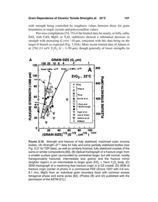 Grain Dependence of Ceramic Tensile Strengths at ∼ 22°C                           147

with strength being controlled by toughness values between those for grain
boundaries or single crystals and polycrystalline values.
       Previous compilations [74, 75] of the limited data for nearly, or fully, cubic
ZrO2 with CaO, MgO, or Y2O3 stabilizers showed a substantial decrease in
strength with increasing G over ∼10 µm, consistent with this data being on the
larger G branch as expected (Fig. 3.10A). More recent limited data of Adams et
al. [76] (11 wt% Y2O3, G ∼ 1–50 µm), though generally of lower strengths (in


A




FIGURE 3.10 Strength and fracture of fully stabilized, machined cubic zirconia
bodies. (A) Strength–G-1/2 data for fully and some partially stabilized bodies (see
Fig. 3.21 for TZP data), as well as similarly ﬁnished, fully stabilized crystals of the
same or similar compositions [80]. (B) Optical fractograph of a fracture origin from
a smaller surface grain (surrounded by somewhat larger, but still normal, mostly
transgranularly fractured, intermediate size grains) and the fracture mirror
(brighter region) in an intermediate to larger grain ZrO2 + 1lw/o Y2O3 body. (C)
SEM fractograph of a machining ﬂaw fracture origin in a CZ crystal. (D) SEM of
fracture origin (center of photo) in a commercial PSZ (Zircoa 1027 with 2.8 w/o,
8.1 m/o, MgO) from an individual grain boundary facet with common excess
tetragonal phase and some pores [82]. (Photos (B) and (D) published with the
permission of the ASTM [21].)
 