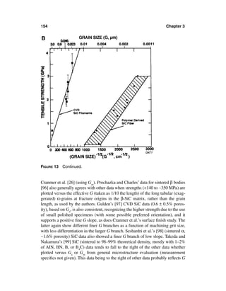 154                                                                       Chapter 3


B




FIGURE 13   Continued.


Cranmer et al. [26] (using Gm). Prochazka and Charles’ data for sintered β bodies
[96] also generally agrees with other data when strengths (<140 to ∼350 MPa) are
plotted versus the effective G (taken as 1/10 the length) of the long tabular (exag-
gerated) α-grains at fracture origins in the β-SiC matrix, rather than the grain
length, as used by the authors. Gulden’s [97] CVD SiC data (0.6 ± 0.5% poros-
ity), based on Ga, is also consistent, recognizing the higher strength due to the use
of small polished specimens (with some possible preferred orientation), and it
supports a positive ﬁne G slope, as does Cranmer et al.’s surface ﬁnish study. The
latter again show different ﬁner G branches as a function of machining grit size,
with less differentiation in the larger G branch. Seshardri et al.’s [98] (sintered α,
∼1.6% porosity) SiC data also showed a ﬁner G branch of low slope. Takeda and
Nakamura’s [99] SiC (sintered to 98–99% theoretical density, mostly with 1–2%
of AIN, BN, B, or B4C) data tends to fall to the right of the other data whether
plotted versus Ga or Gm from general microstructure evaluation (measurement
speciﬁcs not given). This data being to the right of other data probably reﬂects G
 
