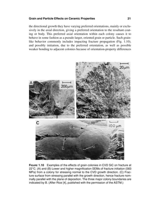 Grain and Particle Effects on Ceramic Properties                                 21

the directional growth they have varying preferred orientations, mainly or exclu-
sively in the axial direction, giving a preferred orientation to the resultant coat-
ing or body. This preferred axial orientation within each colony causes it to
behave in some fashion as a pseudo larger, oriented grain or particle. Such grain-
like behavior commonly includes impacting fracture propagation (Fig. 1.10),
and possibly initiation, due to the preferred orientation, as well as possible
weaker bonding to adjacent colonies because of orientation-property differences




FIGURE 1.10 Examples of the effects of grain colonies in CVD SiC on fracture at
22°C. (A) and (B) Lower and higher magniﬁcation SEMs of fracture initiation (583
MPa) from a colony for stressing normal to the CVD growth direction. (C) Frac-
ture surface from stressing parallel with the growth direction, hence fracture nom-
inally parallel with the plane of deposition. The three major colony boundaries are
indicated by B. (After Rice [4], published with the permission of the ASTM.)
 