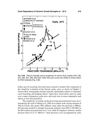 Grain Dependence of Ceramic Tensile Strengths at ∼ 22°C                       219




FIG. 3.39 Flexure strength versus toughness of various Si3N4 bodies [100, 239,
242, 293, 297, 298, 305–307]. Note that such curves are similar to those shown
for PSZ materials (Fig. 3.38)


bodies may be occurring, but much more research is needed. One component of
this should be evaluation of the fracture mode, since, as shown in Chapter 2,
Section III.E, transgranular fracture typically substantially reduces or eliminates
crack branching and bridging effects. Again these observations must be made
over a range of properties, grain sizes, and crack sizes to assess adequately such
effects as were discused above.
       The complexity of sorting out the processing-microstructural issues are il-
lustrated by the work of Zhang et al. [309] on α-sialons with varying amounts of
3Dy2O3·5Al2O5 (Dy garnet, DG) addition using either hot pressing or HIPing.
Hot pressing resulted in strength decreasing modestly from 600 to 550 MPa as
the DG content increased from 0 to 5 w/o, while IF toughness showed a similar
decrease from 5.4 to 5.1 MPa·m1/2. Such decreases were accompanied by some
 