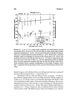 250                                                                     Chapter 4




FIGURE 4.1 HK vs. G -1/2 for single crystal (sapphire) and polycrystalline (mainly
hot pressed) Al2O3 of Rice et al. [7] (100 and 500 gm loads, giving typical indent
diagonals respectively of ∼ 8 and ∼ 23 µm) and Skrovanek and Bradt [21] (400 gm
load, sub- or superscripts the number of tests) at ∼ 22°C. Vertical bars = standard
deviation. Note (1) a probable HK minimum in the 100 gm data, at G ∼ 50 µm, and
a deﬁnite minimum in the 500 gm load data at G ∼ 50–100 µm (depending upon
the exact trend of the ﬁner G data, e.g., per two alternatives shown by dashed
lines), (2) good agreement between data sets for 400 and 500 gm loads which,
when combined, favors a greater G dependence in the smaller G regime. (From
Ref. 7, published with the permission of the Journal of the American Ceramic So-
ciety.)


Bradt [21] agrees well with that of Rice et al. (500 gm load) but shows a greater H
decrease with increasing G for G > ∼ 5–8 µm (Fig. 4.1).
      Kollenberg’s [22] HV (200 and 400 gm) values, averaging ∼ 19 GPa for
three different sapphire planes, are in reasonable agreement with the sapphire Hv
of Rice et al. [7], which in turn is in reasonable agreement with Becher’s data
[19] considering possible surface ﬁnish and orientation differences. Rice et al.’s
substantial data versus G does not show a clear minimum for 100 gm load but
could be consistent with one at G ∼ 20 µm. Their data at 500 gm load indicates a
minimum at G ∼ 60 µm. Limited HV data of Lankford [23] for dense sintered
Al2O3 (Lucalox, loads: 200–800 gm) agrees fairly well with Rice et al.’s data for
 