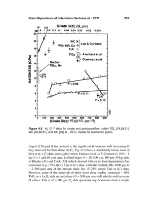 Grain Dependence of Indentation Hardness at ∼ 22°C                              255




Figure 4.5 HV G -1/2 data for single and polycrystalline (rutile) TiO2 [19,29,31],
WC [30,80,81], and TiAl [99] at ∼ 22°C, mostly for submicron grains.




largest (214 µm) G (in contrast to the signiﬁcant H increase with increasing G
they observed for their dense Al2O3, Fig. 4.2) but is considerably below most of
Rice et al.’s [7] data, and slightly below Fantozzi et al.’s [33] limited (≤ 10 N ∼ 1
kg, G = 1 and 10 µm) data. Limited larger G (∼20–500 µm, 100 gm-30 kg) data
of Rhodes [34] and Cook [35] (which showed little or no load dependence) lies
somewhat (e.g. 10%) above Tani et al.’s data, while the limited (100–1000 gm, G
∼ 2–500 µm) data of the present study lies 15–25% above Tani et al.’s data.
However, some of the materials of these latter three studies contained ∼ 10%
ThO2 or a La2O3 rich second phase (G = 500 µm material) which could increase
H values. Tani et al.’s 200 gm HK data questions any deviations from a simple
 