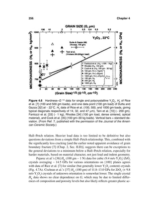 256                                                                     Chapter 4




Figure 4.6 Hardness–G -1/2 data for single and polycrystalline Y2O3. HK of Rice
et al. [7] (100 and 500 gm loads), and one data point (100 gm load) of Dutta and
Gazza [32] at ∼ 22°C. HV data of Rice et al. (100, 500, and 1000 gm loads, giving
typical diagonals respectively of 14, 32, and 47 µm), Tani et al. [10] (∼ 200 gm),
Fantozzi et al. [33] (∼ 1 kg), Rhodes [34] (100 gm load, dense sintered, optical
material), and Cook et al. [35] (100 gm–30 kg loads). Vertical bars = standard de-
viation. (From Ref. 7, published with the permission of the Journal of the Ameri-
can Ceramic Society.)


Hall–Petch relation. Heavier load data is too limited to be deﬁnitive but also
questions deviations from a simple Hall–Petch relationship. This, combined with
the signiﬁcantly less cracking [and the earlier noted apparent avoidance of grain
boundary fracture [7] (Chap. 2, Sec. II.D)], suggests there can be exceptions to
the general deviations to a minimum below a Hall–Petch relation, especially for
harder materials, based on material character, not just load and indent geometry.
      Pajarec et al.’s [36] HK (100 gm ∼ 1 N) data for cubic (9.4 m/o Y2O3) ZrO2
crystals averaging ∼ 14.5 GPa for various orientations on {100} planes agrees
with data of Rice et al. [7] for similar (but generally lower Y2O3 content) crystals
(Fig. 4.7A). Cochran et al.’s [37] HK (100 gm) of 11.8–13.0 GPa for ZrO2 (+ 9.8
m/o Y2O3) crystals of unknown orientation is somewhat lower. The single crystal
HK data shows no clear dependence on G, which may be due to limited differ-
ences of composition and porosity levels but also likely reﬂects greater plastic ac-
 