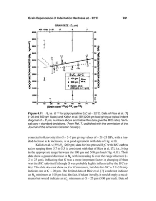 Grain Dependence of Indentation Hardness at ∼ 22°C                               261




Figure 4.11 HK vs. G -1/2 for polycrystalline B4C at ∼ 22°C. Data of Rice et al. [7]
(100 and 500 gm loads) and Kalish et al. [59] (200 gm load giving a typical indent
diagonal of ∼ 11µm; numbers above and below this data give the B/C ratio). Verti-
cal bars = standard deviations. (From Ref. 7, published with the permission of the
Journal of the American Ceramic Society.)


corrected to 0 porosity) for G ∼ 2–7 µm giving values of ∼ 21–23 GPa, with a lim-
ited decrease as G increases, is in good agreement with data of Fig. 4.10.
       Kalish et al.’s [59] HK (200 gm) data for hot pressed B4C with B/C carbon
ratios ranging from 3.7 to 5.5 is consistent with that of Rice et al. [7], i.e., lying
in the appropriate range between the 100 gm and 500 gm load (Fig. 4.11). Their
data show a general decrease in HK with increasing G over the range observed (∼
2 to 23 µm), indicating that G was a more important factor in changing H than
was the B/C ratio itself (though G was probably highly inﬂuenced by the B/C ra-
tio). This data does not show a clear H minimum, but data for B/C = 3.7–3.8 may
indicate one at G ∼ 20 µm. The limited data of Rice et al. [7] would not indicate
an HK minimum at 100 gm load (in fact, if taken literally, it would imply a maxi-
mum) but would indicate an HK minimum at G ∼ 25 µm (500 gm load). Data of
 