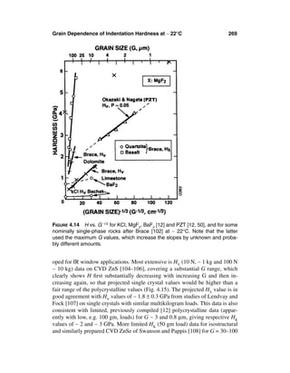Grain Dependence of Indentation Hardness at ∼ 22°C                           269




FIGURE 4.14 H vs. G -1/2 for KCl, MgF2, BaF2 [12] and PZT [12, 50], and for some
nominally single-phase rocks after Brace [102] at ∼ 22°C. Note that the latter
used the maximum G values, which increase the slopes by unknown and proba-
bly different amounts.


oped for IR window applications. Most extensive is HV (10 N, ∼ 1 kg and 100 N
∼ 10 kg) data on CVD ZnS [104–106], covering a substantial G range, which
clearly shows H ﬁrst substantially decreasing with increasing G and then in-
creasing again, so that projected single crystal values would be higher than a
fair range of the polycrystalline values (Fig. 4.15). The projected HV value is in
good agreement with HV values of ∼ 1.8 ± 0.3 GPa from studies of Lendvay and
Fock [107] on single crystals with similar multikilogram loads. This data is also
consistent with limited, previously compiled [12] polycrystalline data (appar-
ently with low, e.g. 100 gm, loads) for G ∼ 3 and 0.8 µm, giving respective HK
values of ∼ 2 and ∼ 3 GPa. More limited HK (50 gm load) data for isostructural
and similarly prepared CVD ZnSe of Swanson and Pappis [108] for G = 30–100
 