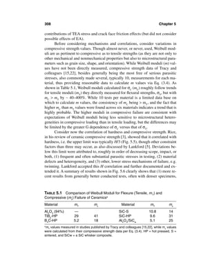 308                                                                          Chapter 5

contributions of TEA stress and crack face friction effects (but did not consider
possible effects of EA).
       Before considering mechanisms and correlations, consider variations in
compressive strength values. Though almost never, or never, used, Weibull mod-
uli are as pertinent to compressive as to tensile strengths (as they are not only to
other mechanical and nonmechanical properties but also to microstructural para-
meters such as grain size, shape, and orientation). While Weibull moduli (m) val-
ues have not been directly measured, compressive strength data of Tracy and
colleagues [15,22], besides generally being the most free of serious parasitic
stresses, also commonly made several, typically 10, measurements for each ma-
terial, thus providing reasonable data to calculate m values via Eq. (3.4). As
shown in Table 5.1, Weibull moduli calculated for σC (mC) roughly follow trends
for tensile moduli (mT) they directly measured for ﬂexural strengths, σT, but with
mC > mT by ∼ 40–400%. While 10 tests per material is a limited data base on
which to calculate m values, the consistency of mC being > mT , and the fact that
higher mC than mT values were found across six materials indicates a trend that is
highly probable. The higher moduli in compressive failure are consistent with
expectations of Weibull moduli being less sensitive to microstructural hetero-
geneities in compressive loading than in tensile loading, but the differences may
be limited by the greater G dependence of σC versus that of σT.
       Consider now the correlation of hardness and compressive strength. Rice,
in his review of ceramic compressive strength [3], showed that it correlated with
hardness, i.e. the upper limit was typically H/3 (Fig. 5.5), though other constraint
factors than three may occur, as also discussed by Lankford [5]. Deviations be-
low this limit were attributed to, roughly in order of decreasing scope, impact, or
both, (1) frequent and often substantial parasitic stresses in testing, (2) material
defects and heterogeneity, and (3) other, lower stress mechanisms of failure, e.g.
twinning. Lankford accepted this H correlation and further documented and ex-
tended it. A summary of results shown in Fig. 5.6 clearly shows that (1) more re-
cent results from generally better conducted tests, often with denser specimens,



TABLE 5.1 Comparison of Weibull Moduli for Flexure (Tensile, m T) and
Compressive (mc) Failure of Ceramicsa
Material            mT           mc                Material            mT          mc
Al2O3 (94%)        —                              SiC-S               10.8          14
TiB2-HP            29            41               SiC-HP              9.6           31
B4C-HP             5.2           18               Al2O3/SiCw          5.1           25
a
 mT values measured in studies published by Tracy and colleagues [15,22], while mc values
were calculated from their compressive strength data per Eq. (3.4). HP = hot pressed, S =
sintered, and SiCw = a SiC whisker composite.
 
