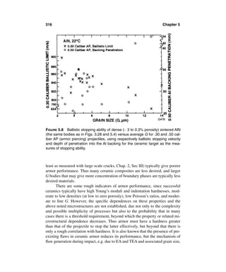 316                                                                     Chapter 5




FIGURE 5.8 Ballistic stopping ability of dense (∼ 3 to 0.3% porosity) sintered AlN
(the same bodies as in Figs. 3.28 and 5.4) versus average G for .30 and .50 cal-
iber AP (armor piercing) projectiles, using respectively ballistic stopping velocity
and depth of penetration into the Al backing for the ceramic target as the mea-
sures of stopping ability.



least as measured with large scale cracks, Chap. 2, Sec III) typically give poorer
armor performance. Thus many ceramic composites are less desired, and larger
G bodies that may give more concentration of boundary phases are typically less
desired materials.
       There are some rough indicators of armor performance, since successful
ceramics typically have high Young’s moduli and indentation hardnesses, mod-
erate to low densities (at low to zero porosity), low Poisson’s ratios, and moder-
ate to ﬁne G. However, the speciﬁc dependences on these properties and the
above noted microstructures are not established, due not only to the complexity
and possible multiplicity of processes but also to the probability that in many
cases there is a threshold requirement, beyond which the property or related mi-
crostructural dependence decreases. Thus armor must have a hardness greater
than that of the projectile to stop the latter effectively, but beyond that there is
only a rough correlation with hardness. It is also known that the presence of pre-
existing ﬂaws in ceramic armor reduces its performance, but the mechanism of
ﬂaw generation during impact, e.g. due to EA and TEA and associated grain size,
 
