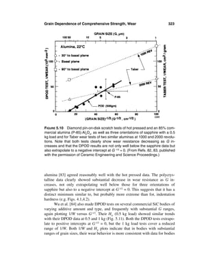 Grain Dependence of Comprehensive Strength, Wear                                323




FIGURE 5.10 Diamond pin-on-disk scratch tests of hot pressed and an 85% com-
mercial alumina (P-85) Al2O3, as well as three orientations of sapphire with a 0.5
kg load and for Taber wear tests of two similar aluminas at 1000 and 2000 revolu-
tions. Note that both tests clearly show wear resistance decreasing as G in-
creases and that the DPOD results are not only well below the sapphire data but
also extrapolate to a negative intercept at G -1/2 = 0. (From Refs. 82, 83, published
with the permission of Ceramic Engineering and Science Proceedings.)




alumina [83] agreed reasonably well with the hot pressed data. The polycrys-
talline data clearly showed substantial decrease in wear resistance as G in-
creases, not only extrapolating well below those for three orientations of
sapphire but also to a negative intercept at G-1/2 = 0. This suggests that it has a
distinct minimum similar to, but probably more extreme than for, indentation
hardness (e.g. Figs. 4.1,4.2).
       Wu et al. [84] also made DPOD tests on several commercial SiC bodies of
varying additive amount and type, and frequently with substantial G ranges,
again plotting 1/W versus G-1/2. Their HV (0.5 kg load) showed similar trends
with their DPOD data at 0.5 and 1 kg (Fig. 5.11). Both the DPOD tests extrapo-
late to positive intercepts at G-1/2 = 0, but the 1 kg load tests cover a reduced
range of 1/W. Both 1/W and HV plots indicate that in bodies with substantial
ranges of grain sizes, their wear behavior is more consistent with data for bodies
 