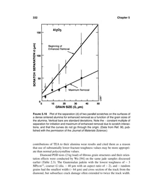 332                                                                    Chapter 5




FIGURE 5.16 Plot of the separation (d) of two parallel scratches on the surfaces of
a dense sintered alumina for enhanced removal as a function of the grain sizes of
the alumina. Vertical bars are standard deviations. Note the ∼ constant multiple of
separation for initiation and maximum of enhanced removal due to scratch interac-
tions, and that the curves do not go through the origin. (Data from Ref. 90, pub-
lished with the permission of the Journal of Materials Science.)




contributions of TEA to their alumina wear results and cited them as a reason
that use of substantially lower fracture toughness values may be more appropri-
ate than normal polycrystalline values.
       Diamond POD tests (2 kg load) of ﬁbrous grain structures and their orien-
tation effects were conducted by Wu [94] on the same jade samples discussed
earlier (Table 2.3). The Guatemalan jadeite with the lowest toughness of ∼ 3
MPa·m1/2, coarser G (dia. ∼ 40 µm with an aspect ratio of ∼ 2), and ∼ random
grains had the smallest width (∼ 64 µm) and cross section of the track from the
diamond, but subsurface crack damage often extended to twice the track width.
 