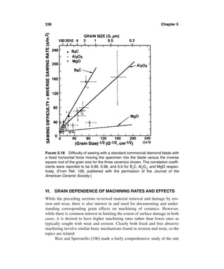 338                                                                    Chapter 5




FIGURE 5.18 Difﬁculty of sawing with a standard commercial diamond blade with
a ﬁxed horizontal force moving the specimen into the blade versus the inverse
square root of the grain size for the three ceramics shown. The correlation coefﬁ-
cients were reported to be 0.99, 0.98, and 0.6 for B4C, Al2O3, and MgO respec-
tively. (From Ref. 106, published with the permission of the Journal of the
American Ceramic Society.)



VI.   GRAIN DEPENDENCE OF MACHINING RATES AND EFFECTS
While the preceding sections reviewed material removal and damage by ero-
sion and wear, there is also interest in and need for documenting and under-
standing corresponding grain effects on machining of ceramics. However,
while there is common interest in limiting the extent of surface damage in both
cases, it is desired to have higher machining rates rather than lower ones as
typically sought with wear and erosion. Clearly both ﬁxed and free abrasive
machining involve similar basic mechanisms found in erosion and wear, so the
topics are related.
      Rice and Speronello [106] made a fairly comprehensive study of the rate
 