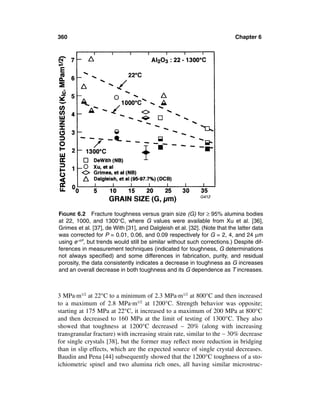 360                                                                        Chapter 6




FIGURE 6.2 Fracture toughness versus grain size (G) for ≥ 95% alumina bodies
at 22, 1000, and 1300°C, where G values were available from Xu et al. [36],
Grimes et al. [37], de With [31], and Dalgleish et al. [32]. (Note that the latter data
was corrected for P = 0.01, 0.06, and 0.09 respectively for G = 2, 4, and 24 µm
using e–4P, but trends would still be similar without such corrections.) Despite dif-
ferences in measurement techniques (indicated for toughness, G determinations
not always speciﬁed) and some differences in fabrication, purity, and residual
porosity, the data consistently indicates a decrease in toughness as G increases
and an overall decrease in both toughness and its G dependence as T increases.



3 MPa·m1/2 at 22°C to a minimum of 2.3 MPa·m1/2 at 800°C and then increased
to a maximum of 2.8 MPa·m1/2 at 1200°C. Strength behavior was opposite;
starting at 175 MPa at 22°C, it increased to a maximum of 200 MPa at 800°C
and then decreased to 160 MPa at the limit of testing of 1300°C. They also
showed that toughness at 1200°C decreased ∼ 20% (along with increasing
transgranular fracture) with increasing strain rate, similar to the ∼ 30% decrease
for single crystals [38], but the former may reﬂect more reduction in bridging
than in slip effects, which are the expected source of single crystal decreases.
Baudin and Pena [44] subsequently showed that the 1200°C toughness of a sto-
ichiometric spinel and two alumina rich ones, all having similar microstruc-
 