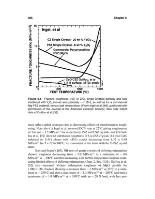 366                                                                       Chapter 6




FIGURE 6.6 Fracture toughness (NB) of ZrO2 single crystals partially and fully
stabilized with Y2O3 (stress axis probably ∼ <110>), as well as for a commercial
Mg-PSZ material, versus test temperature. (From Ingel et al. [64], published with
permission of the Journal of the American Ceramic Society.) Also note indent
data of Guillou et al. [52].



must reﬂect added decreases due to decreasing effects of transformation tough-
ening. Note also (1) Ingel et al. reported DCB tests at 22°C giving toughnesses
of 3–6 and ∼ 1.5 MPa·m1/2 for respectively PSZ and CSZ crystals, and (2) Guil-
lou et al. [52] showed indentation toughness of Ca-CSZ crystals (14 m/o CaO,
                                       -
indented on {111} planes with <110> cracks decreasing from 1.32 to 0.48
MPa·m for T = 22 to 800°C, i.e. consistent in this trend with the Y-PSZ crystal
        1/2

data).
       Ball and Payne’s [65], NB tests of quartz crystals of differing orientations
showed toughness decreasing from ∼ 0.8 MPa·m1/2 to a minimum of ∼ 0.6
MPa·m1/2 at ∼ 200°C and then increasing with further temperature increase (indi-
cating limited effects of differing orientations, Chap. 2, Sec. III.B). Guillou et al.
[52] also measured Vickers indentation toughness of MgO crystals for
{100}<100> fracture showing a decrease from 1.7 MPa·m1/2 at 22°C to a mini-
mum at ∼ 250°C and then a maximum of ∼ 1.3 MPa·m1/2 at ∼ 250°C and then a
maximum of ∼ 1.9 MPa·m1/2 at ∼ 350°C with an ∼ 20 N load, with less pro-
 