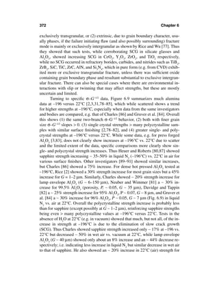 372                                                                       Chapter 6

exclusively transgranular, or (2) extrinsic, due to grain boundary character, usu-
ally phases, if the failure initiating ﬂaw (and also possibly surrounding) fracture
mode is mainly or exclusively intergranular as shown by Rice and Wu [77]. Thus
they showed that such tests, while corroborating SCG in silicate glasses and
Al2O3, showed increasing SCG in CeO2, Y2O3, ZrO2, and TiO2 respectively,
while no SCG occurred in refractory borides, carbides, and nitrides such as TiB2,
ZrB2, SiC, TiC, ZrC, AlN, and Si3N4, which in pure form (e.g. from CVD) exhib-
ited more or exclusive transgranular fracture, unless there was sufﬁcient oxide
containing grain boundary phase and resultant substantial to exclusive intergran-
ular fracture. There can also be special cases where there are environmental in-
teractions with slip or twinning that may affect strengths, but these are mostly
uncertain and limited.
       Turning to speciﬁc σ–G–1/2 data, Figure 6.9 summarizes much alumina
data at –196 versus 22°C [2,3,31,78–85], which while scattered shows a trend
for higher strengths at –196°C, especially when data from the same investigators
and bodies are compared, e.g. that of Charles [86] and Gruver et al. [84]. Overall
this shows (1) the same two-branch σ–G–1/2 behavior, (2) both with ﬁner grain
size σ–G–1/2 slopes > 0. (3) single crystal strengths > many polycrystalline sam-
ples with similar surface ﬁnishing [2,78–82], and (4) greater single- and poly-
crystal strengths at –196°C versus 22°C. While some data, e.g. for press forged
Al2O3 [3,83], does not clearly show increases at –196°C vs. 22°C due to scatter
and the limited extent of the data, speciﬁc comparisons more clearly show sin-
gle- and polycrystal strength increases. Thus Heuer and Roberts [80,87] showed
sapphire strength increasing ∼ 35–50% in liquid N2 (–196°C) vs. 22°C in air for
various surface ﬁnishes. Other investigators [89–91] showed similar increases,
but Charles [86] showed a 75% increase. For dense hot pressed Al2O3 tested at
–196°C, Rice [2] showed a 30% strength increase for most grain sizes but a 45%
increase for G = 1–2 µm. Similarly, Charles showed ∼ 20% strength increase for
lamp envelope Al2O3 (G ∼ 6–150 µm), Neuber and Wimmer [81] a ∼ 30% in-
crease for 99.5% Al2O3 (porosity, P, ∼ 0.05, G ∼ 35 µm), Davidge and Tappin
[82] a ∼ 25% strength increase for 95% Al2O3, P ∼ 0.07, G ∼ 8 µm, and Gruver et
al. [84] a ∼ 30% increase for 96% Al2O3, P ∼ 0.05, G ∼ 7 µm (Fig. 6.9) in liquid
N2 vs. air at 22°C. Overall the polycrystalline strength increase is probably less
than for sapphire (except possibly at G ∼ 1–2 µm), reinforcing sapphire strengths
being even > many polycrystalline values at –196°C versus 22°C. Tests in the
absence of H2O at 22°C (e.g. in vacuum) showed that much, but not all, of the in-
crease in strength at –196°C is due to the elimination of slow crack growth
(SCG). Thus Charles showed sapphire strength increased only ∼ 17% at –196 vs.
22°C but decreased ∼ 50% in wet air vs. vacuum at 22°C, while lamp envelope
Al2O3 (G ∼ 40 µm) showed only about an 8% increase and an ∼ 44% decrease re-
spectively; i.e. indicating less increase in liquid N2 but similar decrease in wet air
to that of sapphire. He also showed an ∼ 20% increase in 22°C (air) strength for
 
