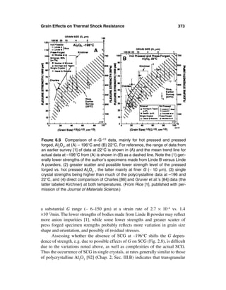 Grain Effects on Thermal Shock Resistance                                     373




FIGURE 6.9 Comparison of σ–G–1/2 data, mainly for hot pressed and pressed
forged, Al2O3, at (A) – 196°C and (B) 22°C. For reference, the range of data from
an earlier survey [1] of data at 22°C is shown in (A) and the mean trend line for
actual data at –196°C from (A) is shown in (B) as a dashed line. Note the (1) gen-
erally lower strengths of the author’s specimens made from Linde B versus Linde
A powders, (2) greater scatter and possible lower strength level of the pressed
forged vs. hot pressed Al2O3 , the latter mainly at ﬁner G (∼ 10 µm), (3) single
crystal strengths being higher than much of the polycrystalline data at –196 and
22°C, and (4) direct comparison of Charles [86] and Gruver et al.’s [84] data (the
latter labeled Kirchner) at both temperatures. (From Rice [1], published with per-
mission of the Journal of Materials Science.)



a substantial G range (∼ 6–150 µm) at a strain rate of 2.7 × 10–4 vs. 1.4
×10–2/min. The lower strengths of bodies made from Linde B powder may reﬂect
more anion impurities [1], while some lower strengths and greater scatter of
press forged specimen strengths probably reﬂects more variation in grain size
shape and orientation, and possibly of residual stresses.
      Assessing whether the absence of SCG at –196°C shifts the G depen-
dence of strength, e.g. due to possible effects of G on SCG (Fig. 2.8), is difﬁcult
due to the variations noted above, as well as complexities of the actual SCG.
Thus the occurrence of SCG in single crystals, at rates generally similar to those
of polycrystalline Al2O3 [92] (Chap. 2, Sec. III.B) indicates that transgranular
 