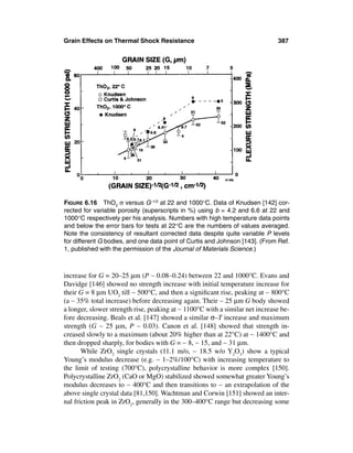 Grain Effects on Thermal Shock Resistance                                     387




FIGURE 6.16 ThO2 σ versus G–1/2 at 22 and 1000°C. Data of Knudsen [142] cor-
rected for variable porosity (superscripts in %) using b = 4.2 and 6.6 at 22 and
1000°C respectively per his analysis. Numbers with high temperature data points
and below the error bars for tests at 22°C are the numbers of values averaged.
Note the consistency of resultant corrected data despite quite variable P levels
for different G bodies, and one data point of Curtis and Johnson [143]. (From Ref.
1, published with the permission of the Journal of Materials Science.)



increase for G = 20–25 µm (P ∼ 0.08–0.24) between 22 and 1000°C. Evans and
Davidge [146] showed no strength increase with initial temperature increase for
their G = 8 µm UO2 till ∼ 500°C, and then a signiﬁcant rise, peaking at ∼ 800°C
(a ∼ 35% total increase) before decreasing again. Their ∼ 25 µm G body showed
a longer, slower strength rise, peaking at ∼ 1100°C with a similar net increase be-
fore decreasing. Beals et al. [147] showed a similar σ–T increase and maximum
strength (G ∼ 25 µm, P ∼ 0.03). Canon et al. [148] showed that strength in-
creased slowly to a maximum (about 20% higher than at 22°C) at ∼ 1400°C and
then dropped sharply, for bodies with G = ∼ 8, ∼ 15, and ∼ 31 µm.
       While ZrO2 single crystals (11.1 m/o, ∼ 18.5 w/o Y2O3) show a typical
Young’s modulus decrease (e.g. ∼ 1–2%/100°C) with increasing temperature to
the limit of testing (700°C), polycrystalline behavior is more complex [150].
Polycrystalline ZrO2 (CaO or MgO) stabilized showed somewhat greater Young’s
modulus decreases to ∼ 400°C and then transitions to ∼ an extrapolation of the
above single crystal data [81,150]. Wachtman and Corwin [151] showed an inter-
nal friction peak in ZrO2, generally in the 300–400°C range but decreasing some
 