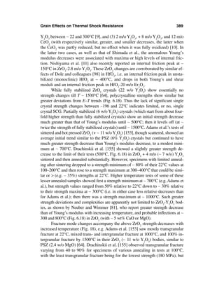 Grain Effects on Thermal Shock Resistance                                          389

Y2O3 between ∼ 22 and 300°C [9], and (3) 2 m/o Y2O3, + 8 m/o Y2O3, and 12 m/o
CeO2 (with respectively similar, greater, and smaller decreases, the latter when
the CeO2 was partly reduced, but no effect when it was fully oxidized) [10]. In
the latter two cases, as well as that of Shimada et al., the anomalous Young’s
modulus decreases were associated with maxima or high levels of internal fric-
tion. Nishiyama et al. [11] also recently reported an internal friction peak at ∼
150°C in ZrO2-2.8 m/o Y2O3. These ZrO2 changes are corroborated by similar ef-
fects of Dole and colleagues [98] in HfO2, i.e. an internal friction peak in unsta-
bilized (monoclinic) HfO2 at ∼ 400°C, and drops in both Young’s and shear
moduli and an internal friction peak in HfO2-20 m/o Er2O3.
       While fully stabilized ZrO2 crystals (22 w/o Y2O3) show essentially no
strength changes till T ∼ 1500°C [64], polycrystalline strengths show similar but
greater deviations from E–T trends (Fig. 6.18). Thus the lack of signiﬁcant single
crystal strength changes between –196 and 22°C indicates limited, or no, single
crystal SCG. Partially stabilized (6 w/o Y2O3) crystals (which start from about four-
fold higher strength than fully stabilized crystals) show an initial strength decrease
much greater than that of Young’s modulus until ∼ 500°C; then it levels off (at ∼
twice the strength of fully stabilized crystals) until ∼ 1500°C. Adams et al.’s tests of
sintered and hot pressed ZrO2 (+ ∼ 11 w/o Y2O3) [153], though scattered, showed an
average initial trend similar to the PSZ (6% Y2O3) crystals but continued to have
much greater strength decrease than Young’s modulus decrease, to a modest mini-
mum at ∼ 700°C. Drachinskii et al. [155] showed a slightly greater strength de-
crease to the limit of their tests (500°C, Fig. 6.18) in ZrO2 + 4 m/o (∼ 7 w/o) Y2O3
sintered and then annealed substantially. However, specimens with limited anneal-
ing after sintering dropped to a strength minimum of ∼ 80% of their 22°C values at
100–200°C and then rose to a strength maximum at 300–400°C that could be simi-
lar or > (e.g. ∼ 35%) strengths at 22°C. Higher temperature tests of some of these
lesser annealed samples showed ﬁrst a strength minimum at ∼ 700°C (e.g. Adams et
al.), but strength values ranged from 50% relative to 22°C down to ∼ 30% relative
to their strength maxima at ∼ 300°C (i.e. in either case less relative decreases than
for Adams et al.); then there was a strength maximum at ∼ 1000°C. Such greater
strength deviations and complexities are apparently not limited to ZrO2-Y2O3 bod-
ies, as shown by Neuber and Wimmer [81], who report greater strength decrease
than of Young’s modulus with increasing temperature, and probable inﬂections at ∼
300 and 800°C (Fig. 6.18) in ZrO2 (with ∼ 5 wt% CaO or MgO).
       Fracture mode changes accompany the above ZrO2 strength decreases with
increased temperature (Fig. 18), e.g. Adams et al. [153] saw mostly transgranular
fracture at 22°C, mixed trans- and intergranular fracture at 1000°C, and 100% in-
tergranular fracture by 1500°C in their ZrO2 (∼ 11 w/o Y2O3) bodies, similar to
PSZ (2.4 w/o MgO) [64]. Drachinskii et al. [155] observed transgranular fracture
varying from 40 to 90% for specimens of various annealing in tests at 100°C,
with the least transgranular fracture being for the lowest strength (180 MPa), but
 