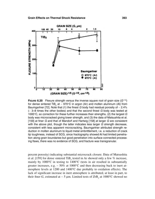 Grain Effects on Thermal Shock Resistance                                      393




FIGURE 6.20 Flexure strength versus the inverse square root of grain size (G–1/2)
for dense sintered TiB2 at ∼ 970°C in argon (Ar) and molten aluminum (Al) from
Baumgartner [72]. Note that (1) the ﬁnest G body had residual porosity of ∼ 2.4%
(∼ 3–8 times the other bodies) and that the second ﬁnest G body was tested at
1000°C, so correction for these further increases their strengths, (2) the largest G
body was microcracked giving lower strength, and (3) the data of Matsushita et al.
[159] at ﬁner G and that of Mandorf and Hartwig [158] at larger G are consistent
with the above plot, though the latter indicates less larger G strength decrease,
consistent with less apparent microcracking. Baumgartner attributed strength re-
duction in molten aluminum to liquid metal embrittlement, i.e. a reduction of crack
tip toughness, instead of SCG, since fractography showed Al had limited penetra-
tion along grain boundaries but good penetration into surface connected process-
ing ﬂaws, there was no evidence of SCG, and fracture was transgranular.



percent porosity) indicating substantial microcrack closure. Data of Matsushita
et al. [159] for dense sintered TiB2 tested in Ar showed only a few % increase,
mainly by 1000°C in testing to 1400°C (tests in air resulted in substantially
greater increases, e.g. ∼ 50% at 1000°C and then decreasing back to inert at-
mosphere levels at 1200 and 1400°C due probably to oxidation effects). The
lack of signiﬁcant increase in inert atmosphere is attributed, at least in part, to
their ﬁner G, estimated at ∼ 5 µm. Limited tests of ZrB2 at 1000°C showed no
 