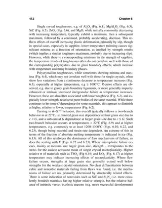 Mechanical properties-of-ceramics-and-composites