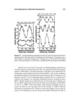 Mechanical properties-of-ceramics-and-composites