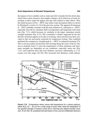 Mechanical properties-of-ceramics-and-composites