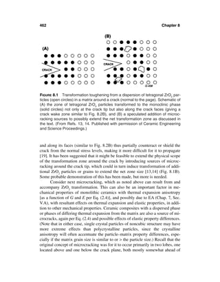 Mechanical properties-of-ceramics-and-composites